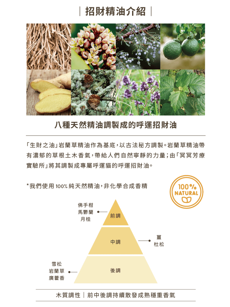 黃水晶身體招財油|招財香氛